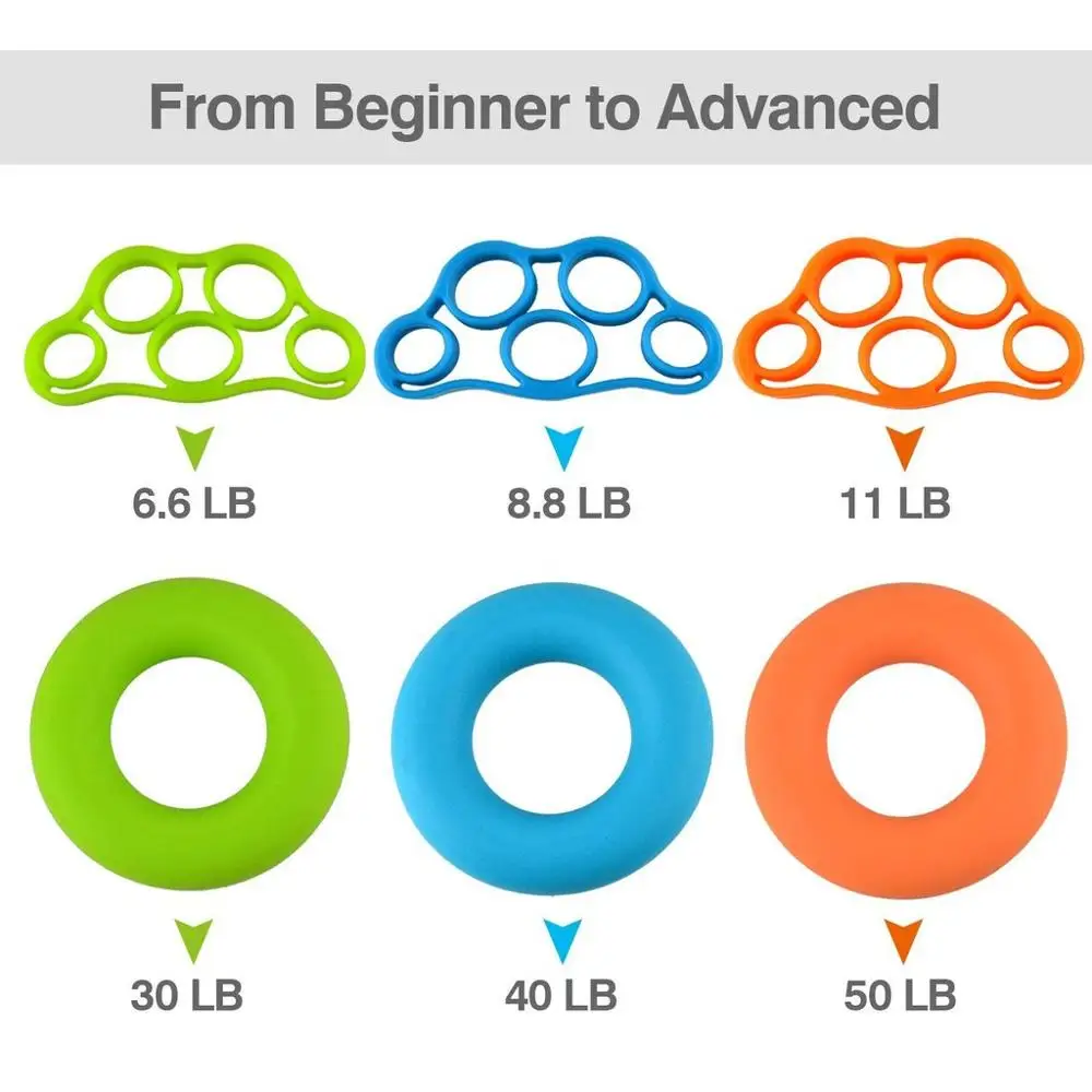 2019 новый силиконовый эспандер тугой для пальцев тренажер с сопротивлением