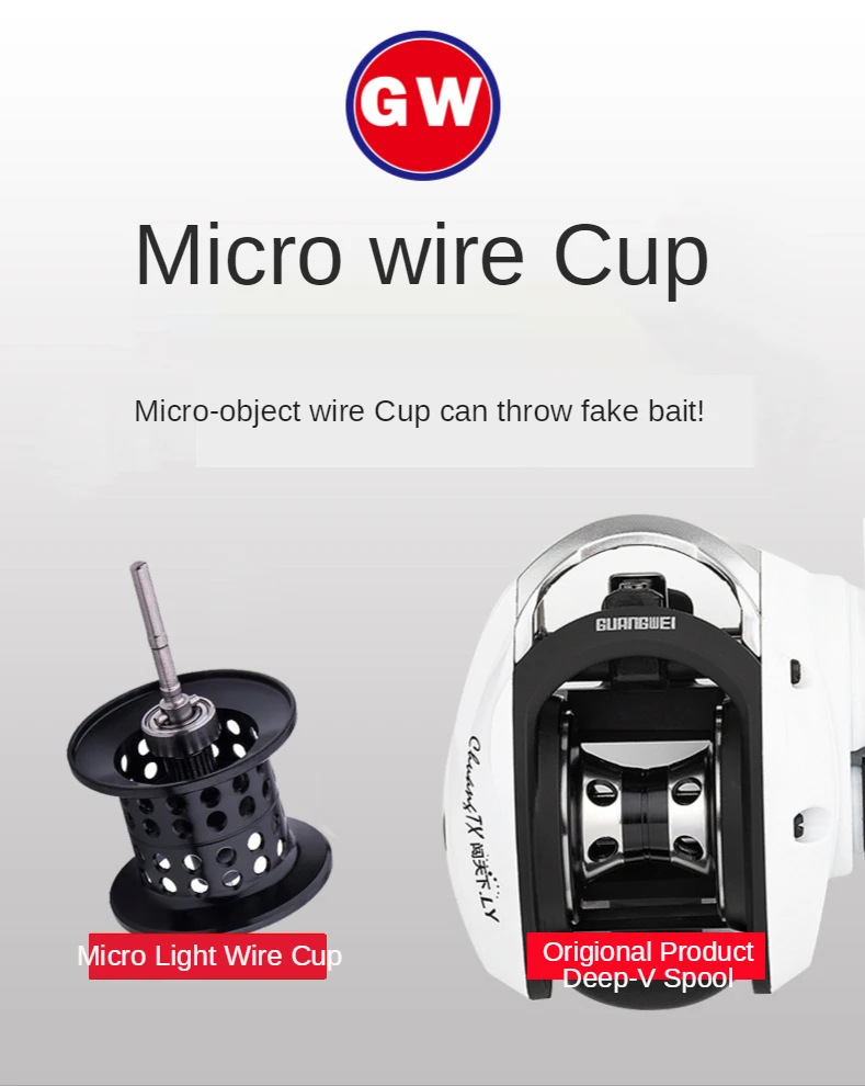 

High Quality Fishing Reels Metal Spool Low-Profile Reel Bearking Carp 6:1:1 High Speed Fishing Accessories Fishing Tackle 2021