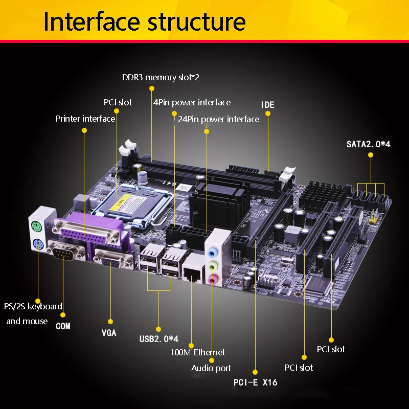 Материнская плата G41 поддерживает процессор LGA771 модуль памяти DDR3