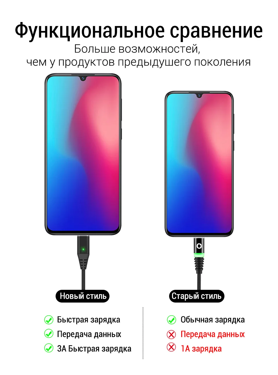 PZOZ Магнитный кабель Micro usb Тип C Быстрая Зарядка адаптер телефон Microusb Тип-C магнит Зарядное устройство usb c для iphone 11 pro X Max Xr samsung S10 S9 NOTE 10 9 8 xiaomi mi 9 8 6 A2 lite 6X redmi note 7 8 plus