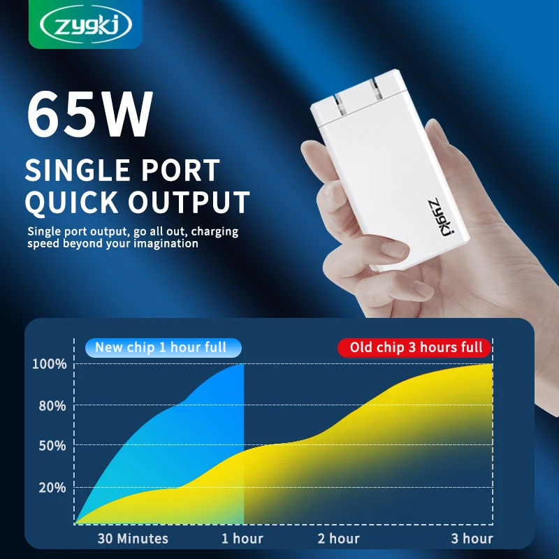 зарядное устройство zyg 65 вт быс