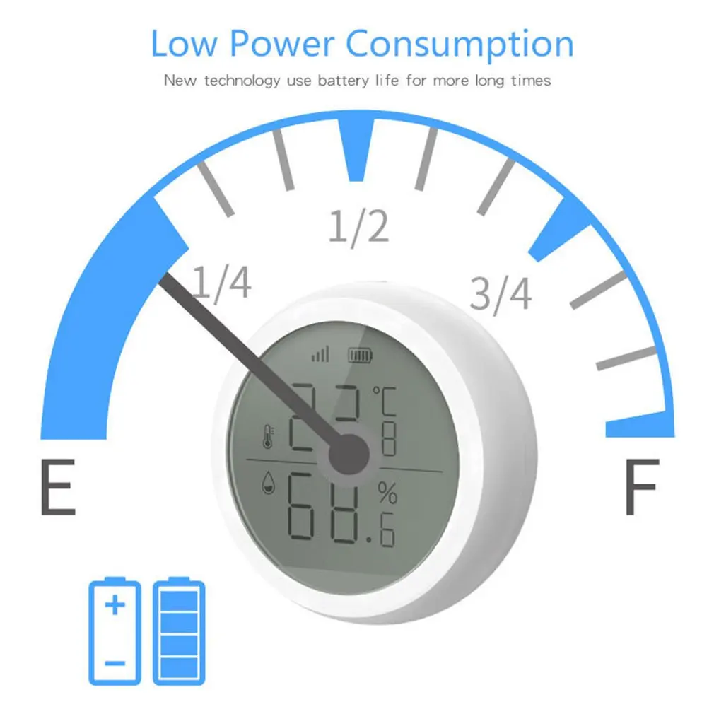 

Temperature and Humidity Sensor with LCD Screen Display Works With Amazon Google Home Assistant