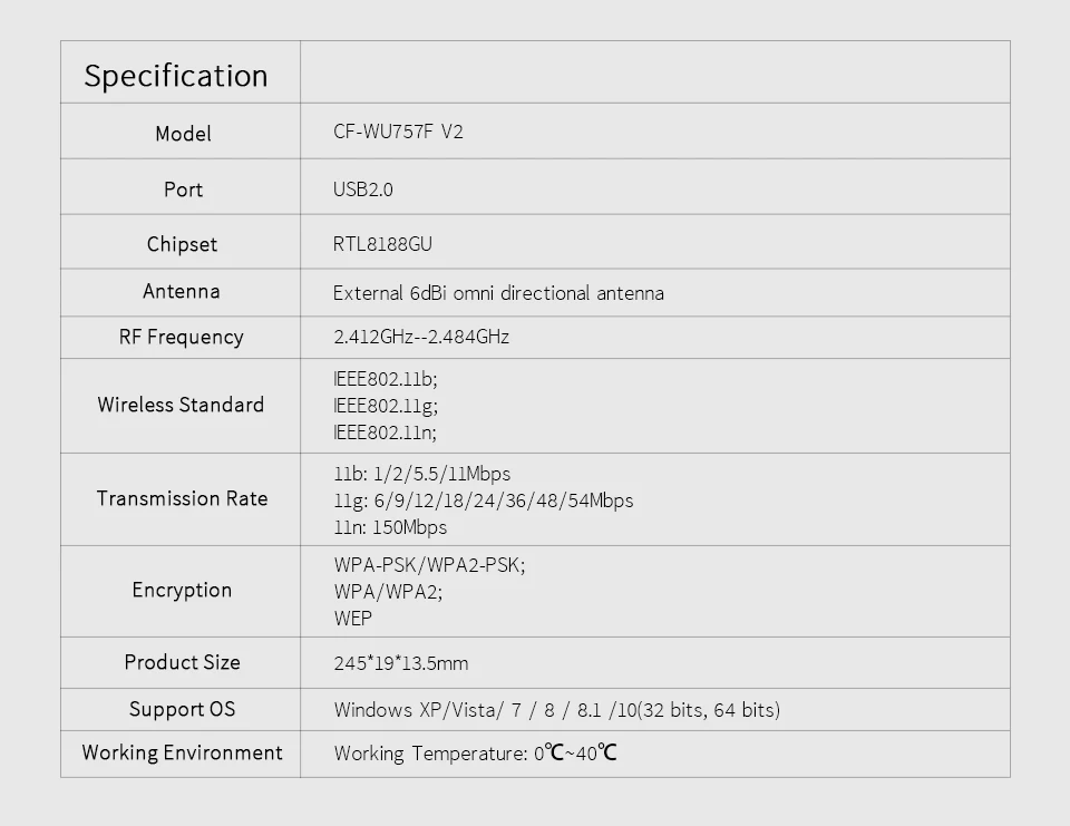 Свободный привод с USB Wifi адаптер 150 Мбит/с Antena Wi-Fi USB адаптер RTL8188 Wi-Fi ключ беспроводной сетевой карты WPS один ключ шифрования