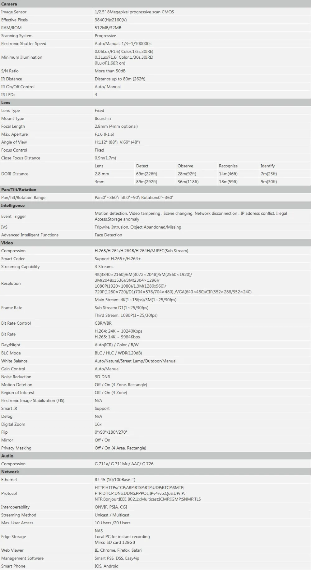 Dahua 8MP IPC-HFW4831T-ASE POE WDR Мини Пуля сетевая камера IR 80 м IP67 H.265 английская IP камера видеонаблюдения