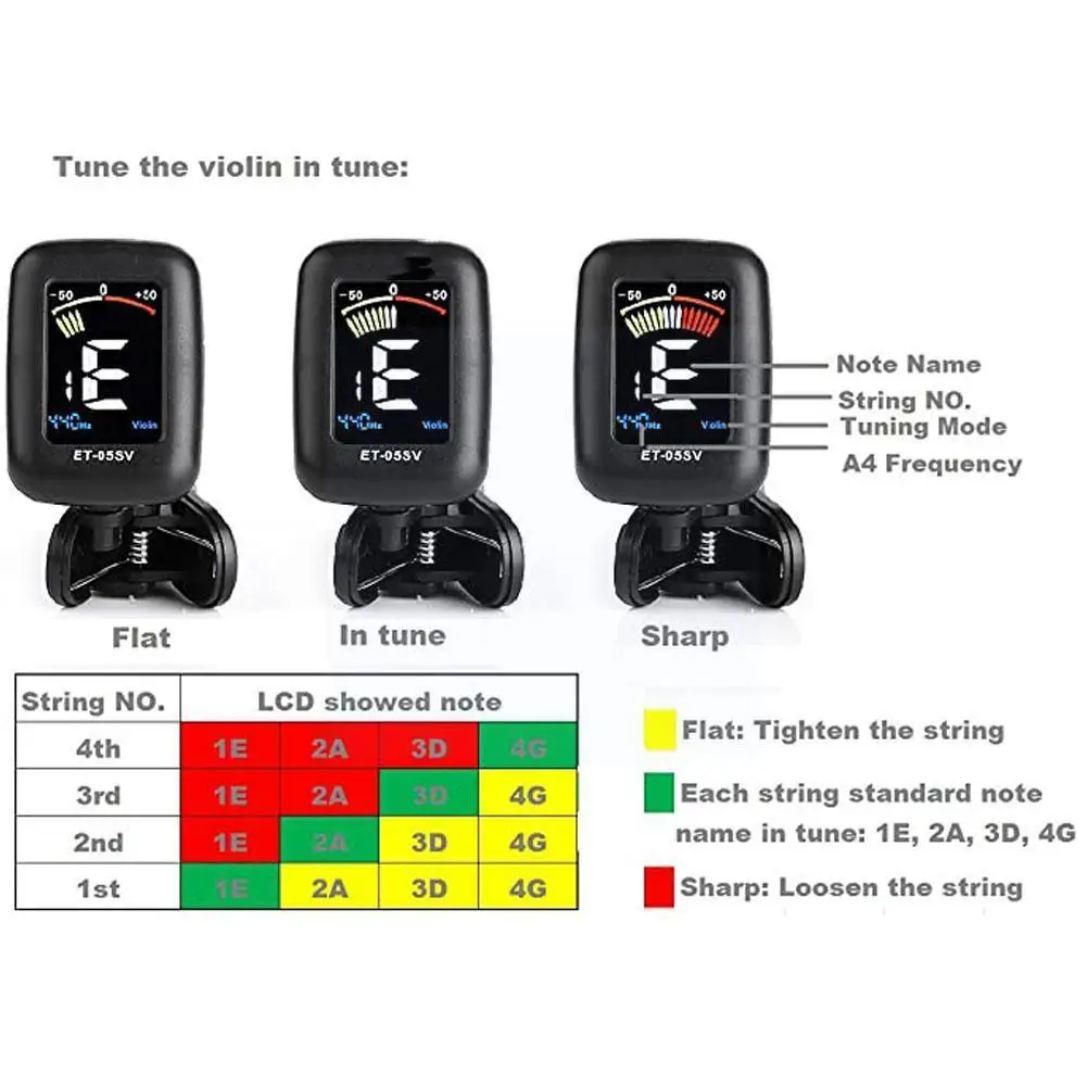 

Eno Et05v Violin Tuner Mini Electronic Screen Display Tuner For Violin Viola Cello Clip-on Tuner Portable Digital Violin Pa X2d1