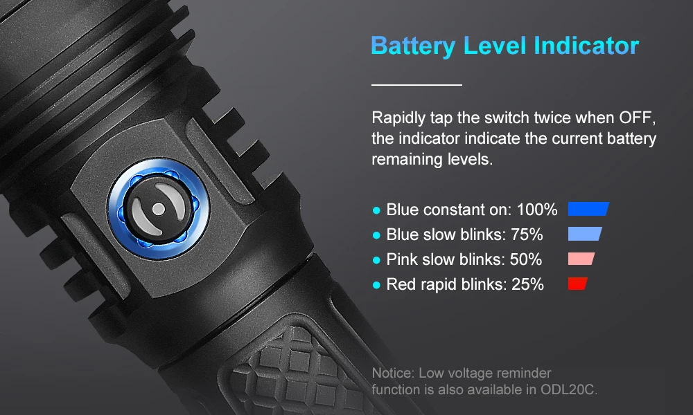 Люминесцентный супер яркий поисковый фонарик ODL20C Max Beam Distancse 860 метров usb type-C Quick Charge+ 26650 аккумулятор