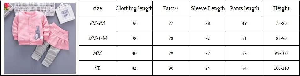 Комплект детской одежды для девочек Новинка Весна 2019 модная однобортная рубашка