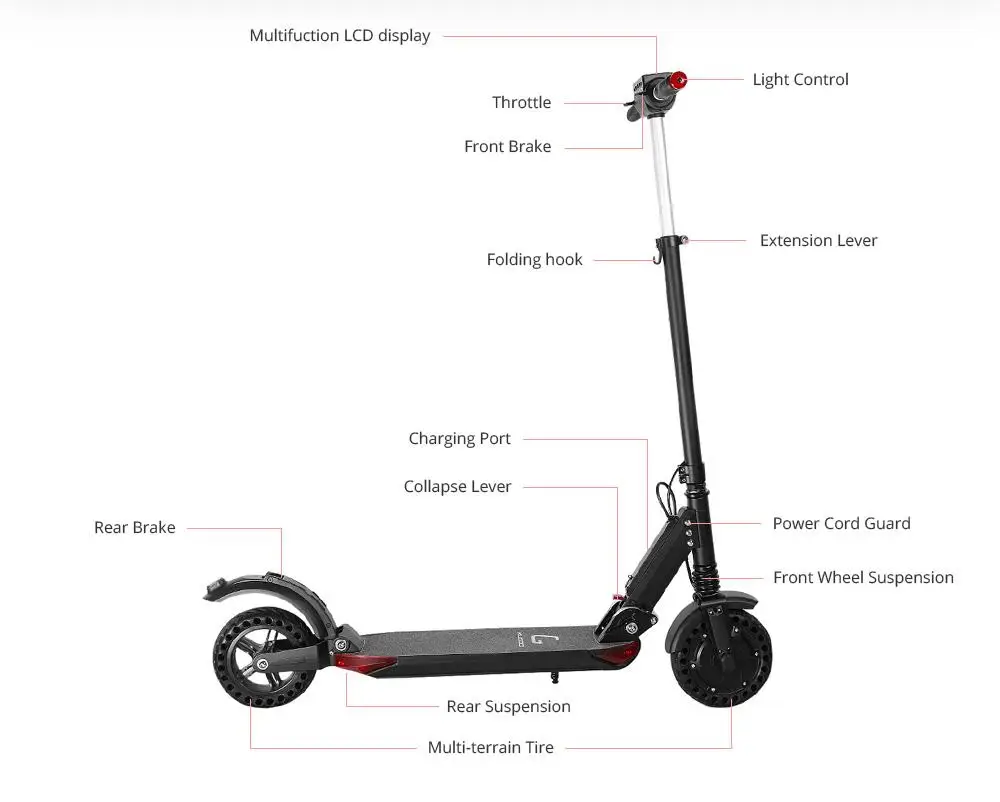 [Польша корабль] KUGOO S1 PRO складной электрический скутер 7.5AH 30 км/ч 350 Вт мотор с ЖК-дисплеем M365 умный Скутер PK Ninebot