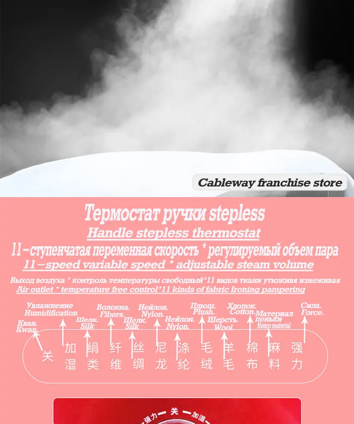 Бытовая электрическая гладильная машина двухполюсный отпариватель для одежды портативный ручной подвесной утюжок для одежды с паровой щеткой