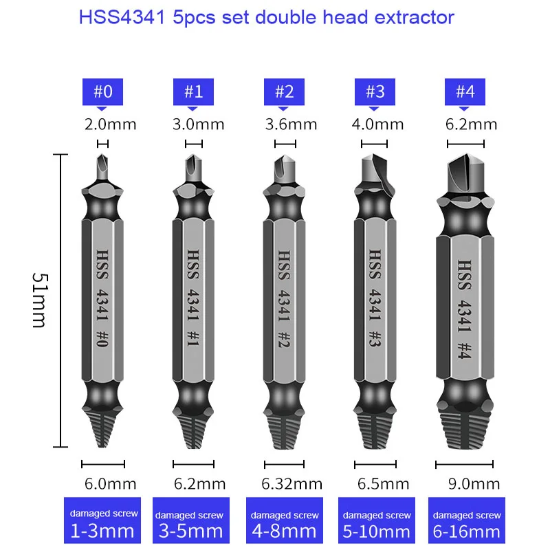 

Набор сверл для извлечения поврежденных болтов HSS4341, 5 шт.