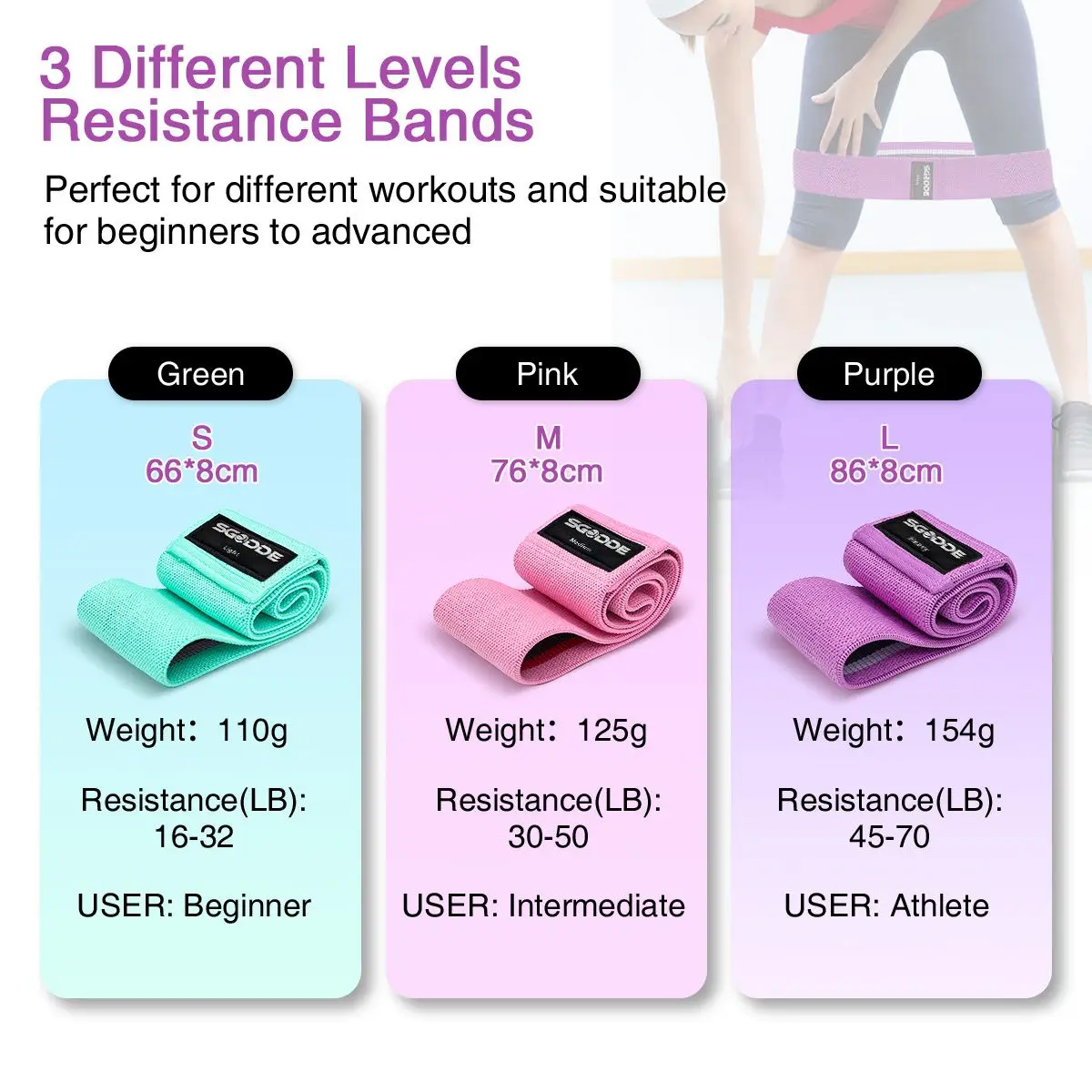 

SGODDE 3PCS Exercise Band Resistance Band Fitness Band Loop Elastic Pull Rope Latex Fitness Yoga Band For Gum Home Training