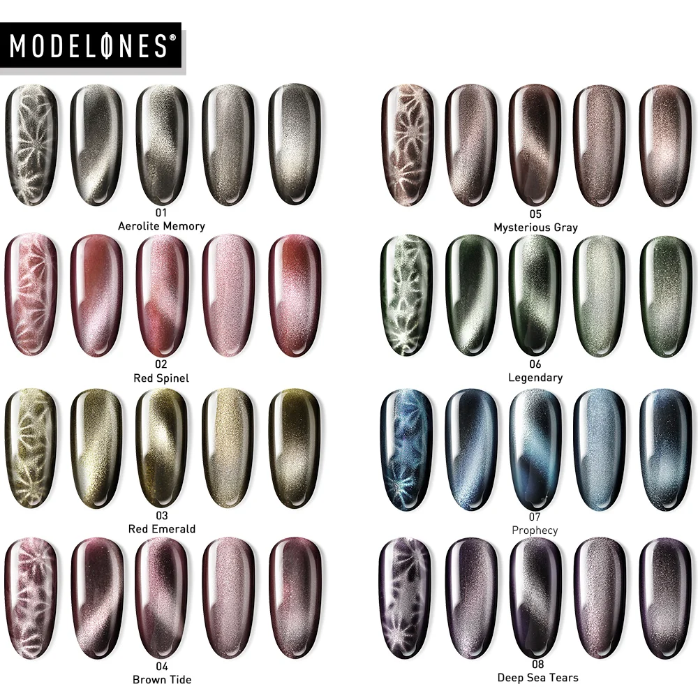 Modelones 10 мл кошачий глаз Широкий УФ гель для ногтей дизайна отмачиваемый