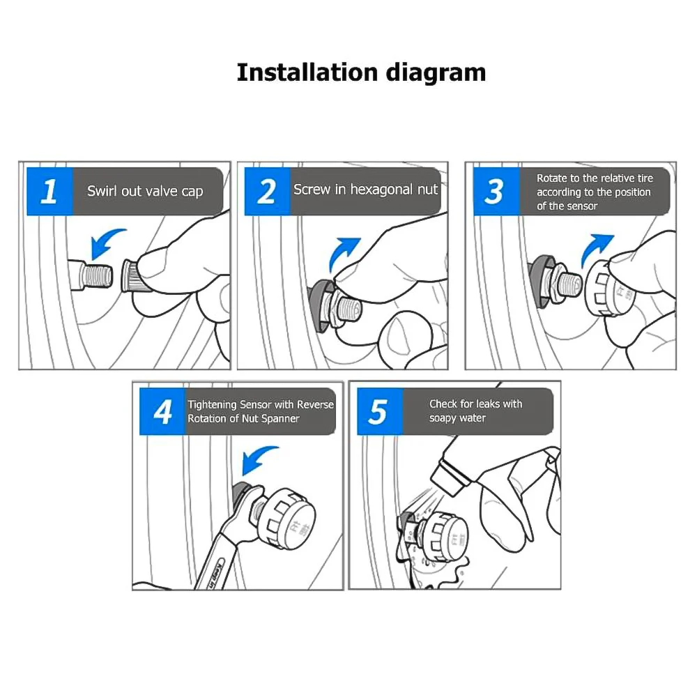 

TPMS motorcycle tire pressure monitor electric vehicle tire pressure detector multi-function wireless tire pressure external