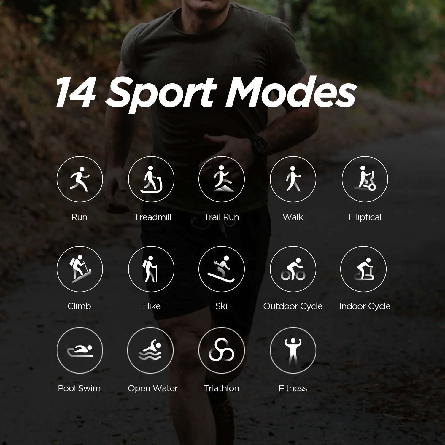 in stock 2020 ces amazfit t rex t rex smartwatch 5atm 14 sports modes smart watch gpsglonass mil std for ios android phone free global shipping