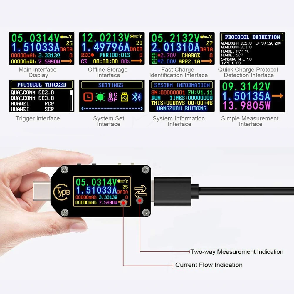 

TC66C Type-C PD Trigger USB-C Voltmeter Ammeter Voltage 2 Way Current Meter Multimeter PD Charger Battery USB Voltage Tester