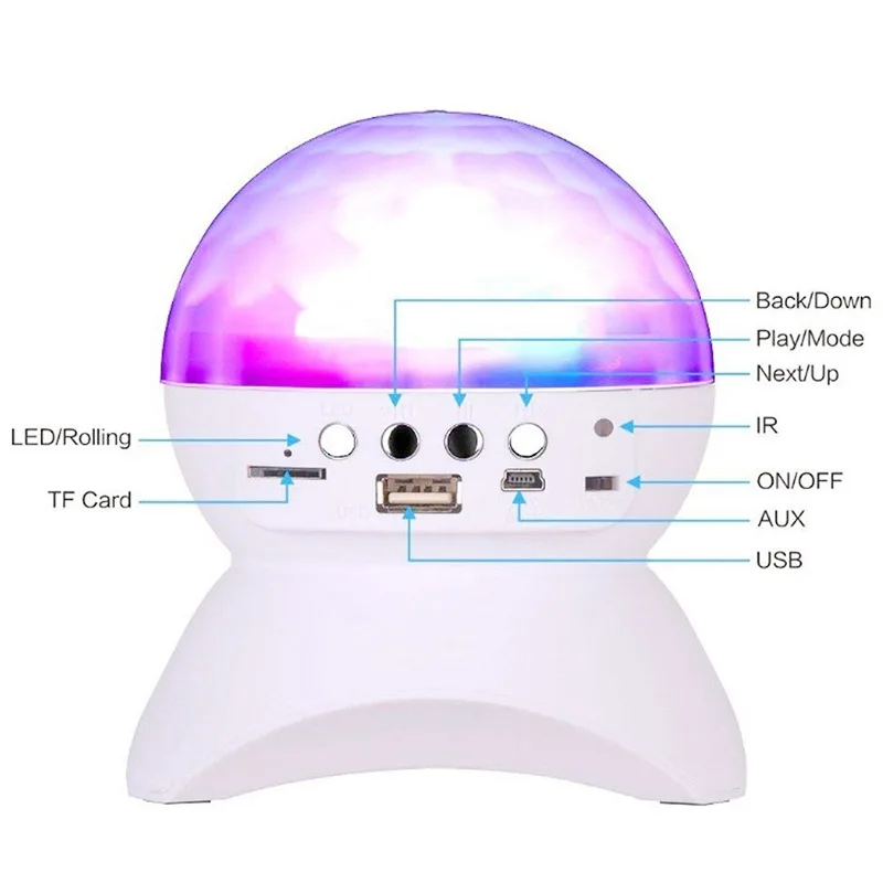 Беспроводной bluetooth Динамик сценический светильник RGB светодиодный хрустальный