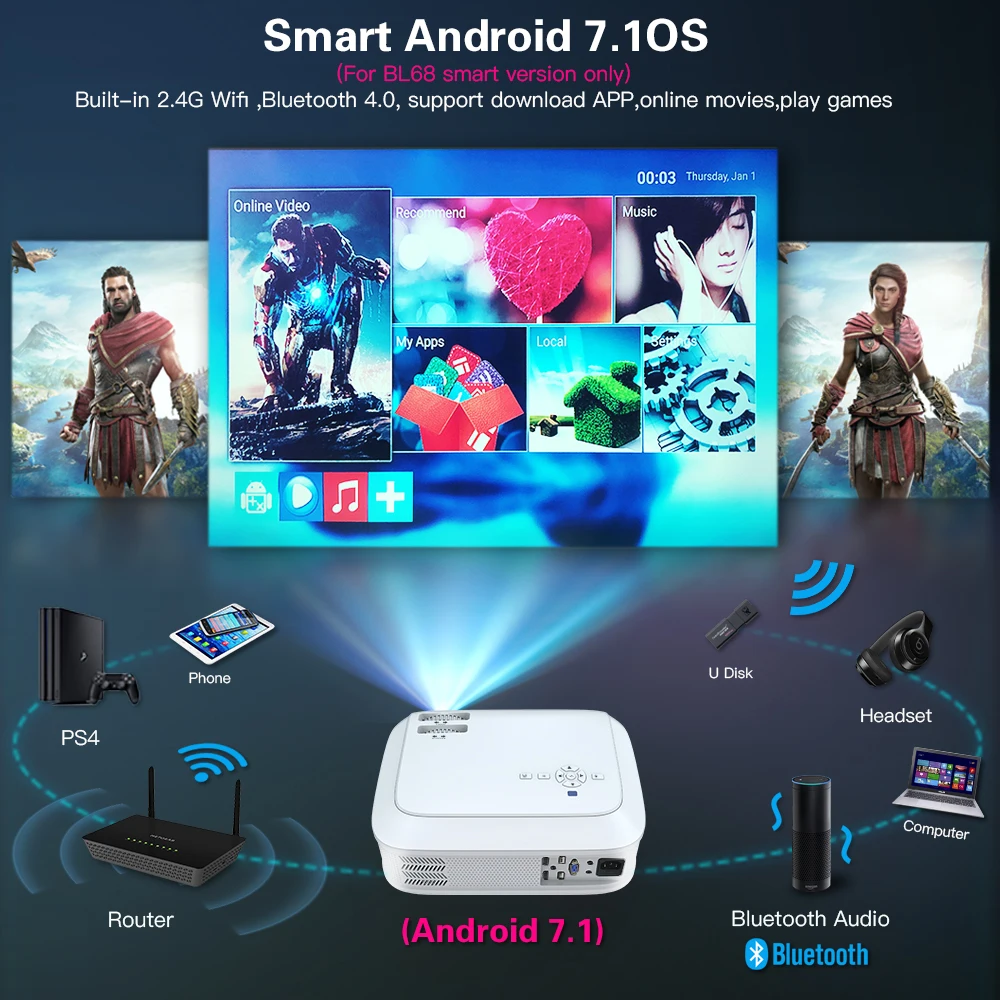 CRENOVA новейший Full HD 1080P Android 7.1OS проектор с Wi-Fi Bluetooth 6000 люмен яркость видео проектор(2G 16G