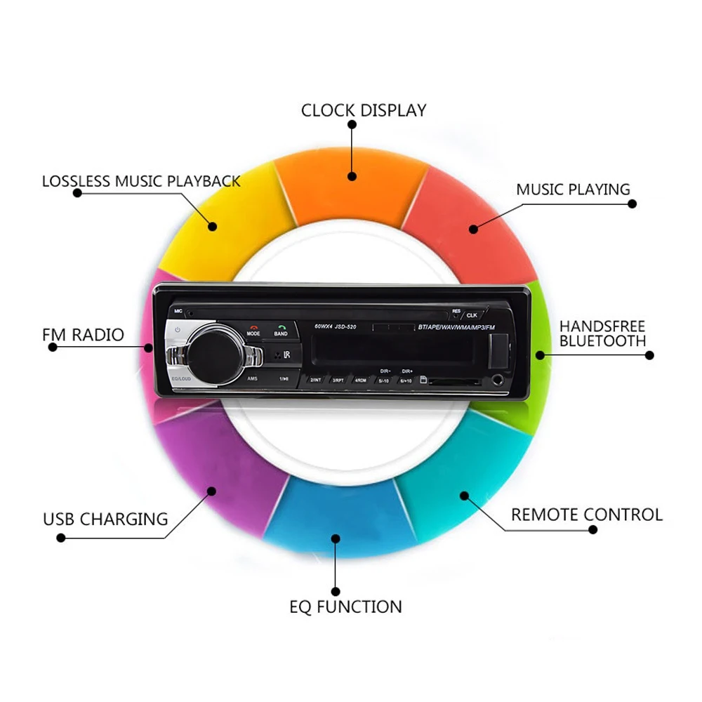 Авторадио AMPrime JSD-520 стерео магнитола для автомобиля с Bluetooth FM-радио Aux выходом - Фото №1