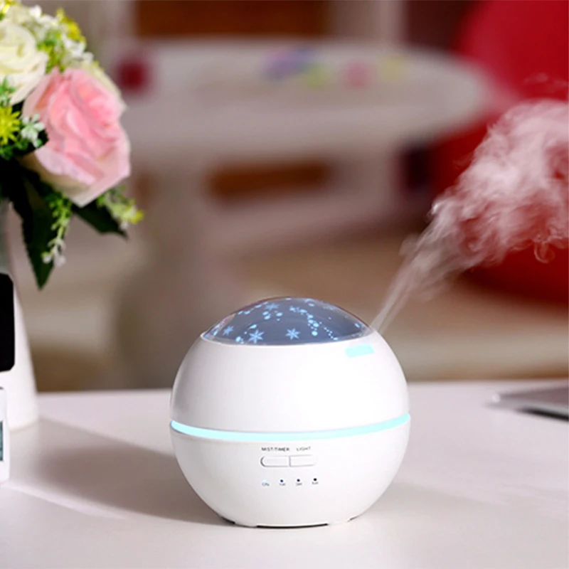 

LED night lamp Ultrasonic Air Humidifier decoration light Household Aroma Essential Oil Diffuser 150ML DC12V children lamp