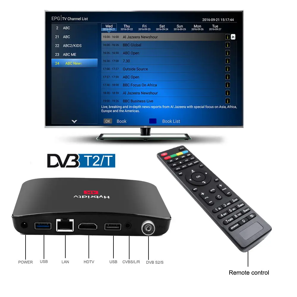 MECOOL 2020 Новый M8S Plus DVB T/T2 Android 9 0 ТВ бокс Amlogic S905X2 4K H.265 2 4G WiFi
