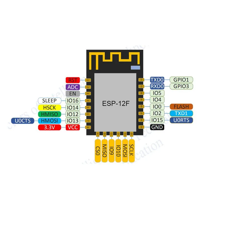 ESP8266 прошивка горелка мигающий загрузчик программа обновление ESP-12F WiFi модуль