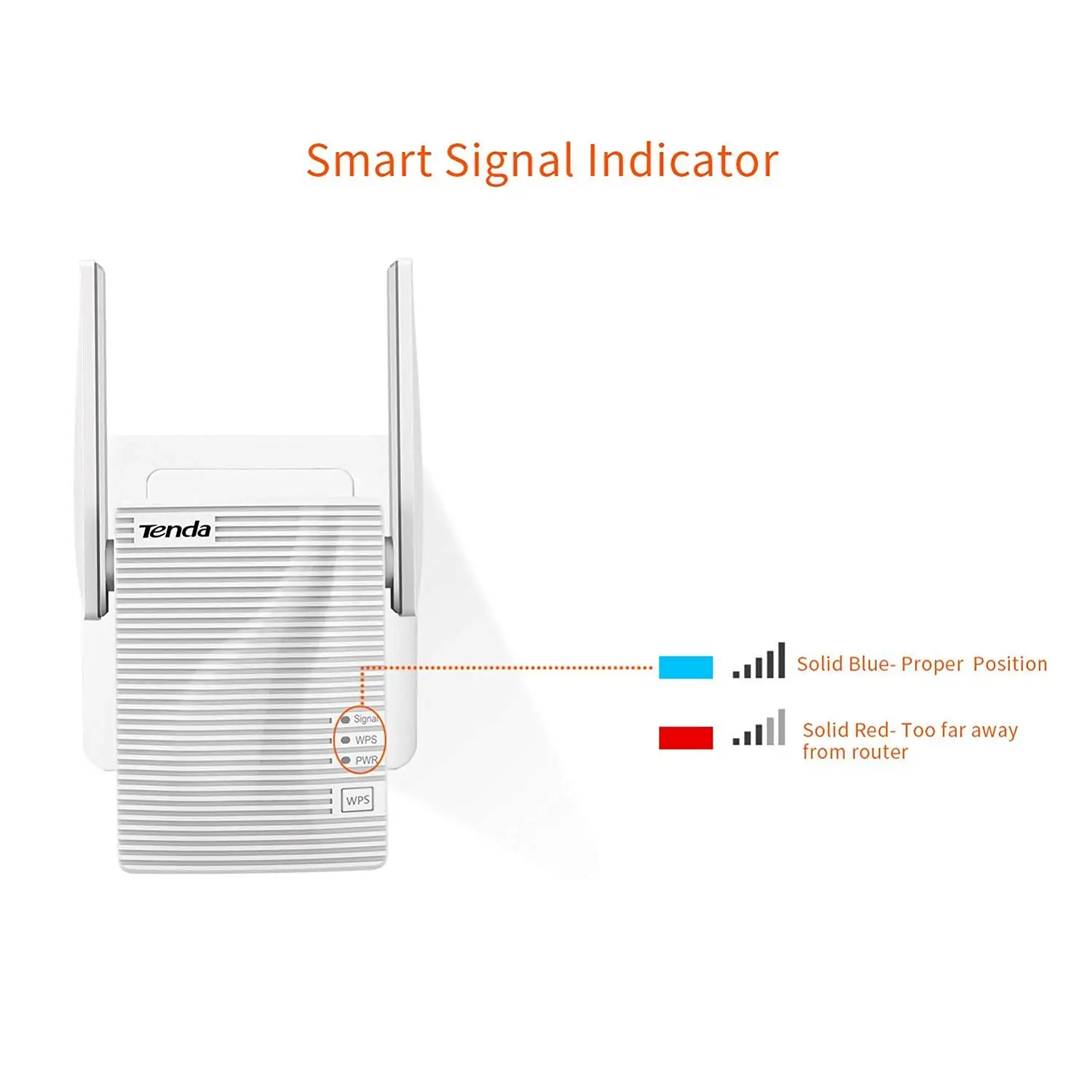 Усилитель сигнала Wi Fi 1200 Мбит/с с 2 внешними антеннами|Беспроводные роутеры| |
