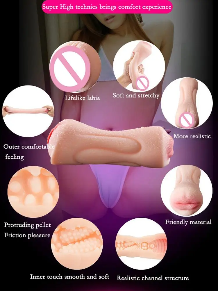 Мужской мастурбатор Карманная киска из силикона Вагинальная оральная игрушка, реалистичные секс-куклы для мужчин, Мастурбационная надувная кукла.