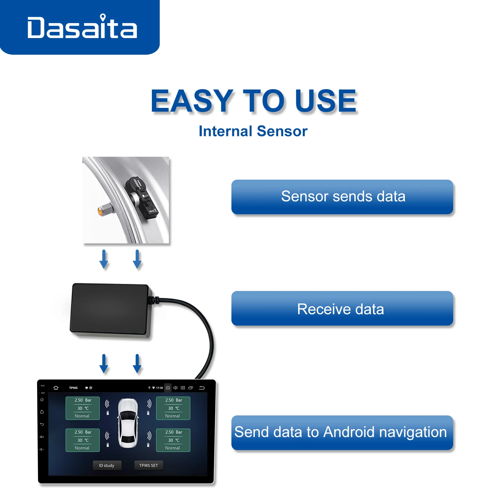 $59.00 Dasaita tpms sensor external android System for Digital USB Auto Security Car Alarm Tire Pressure Sensor Universal Smart Car