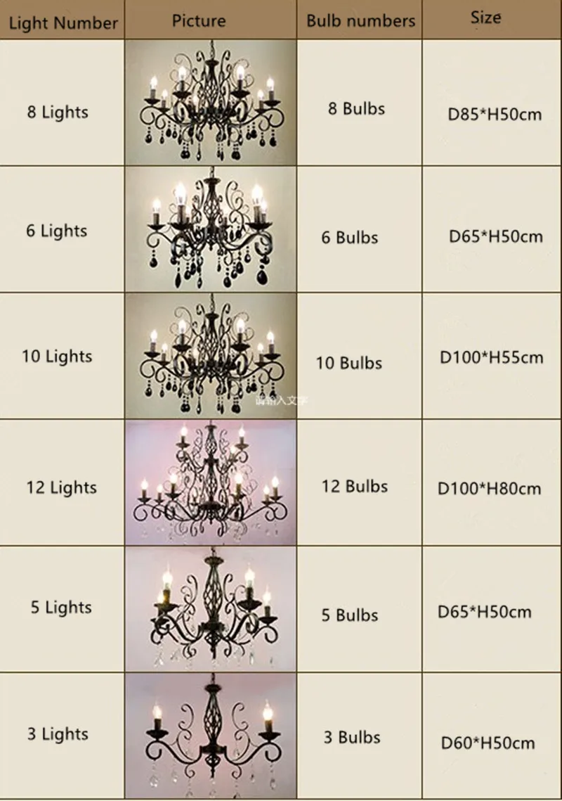 

E14 Led bulb Candle Light Lamp European Retro Chandelier Metal Body Glass Crystal Decoration Lighting Fixture