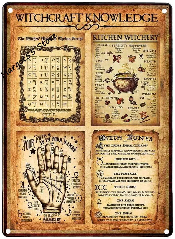 

Metal Tin Signs Witch - Witchcraft Knowledge, Kitchen Witchery Art Print,The Witches Alphabet Wall for coffee kitchen room decor