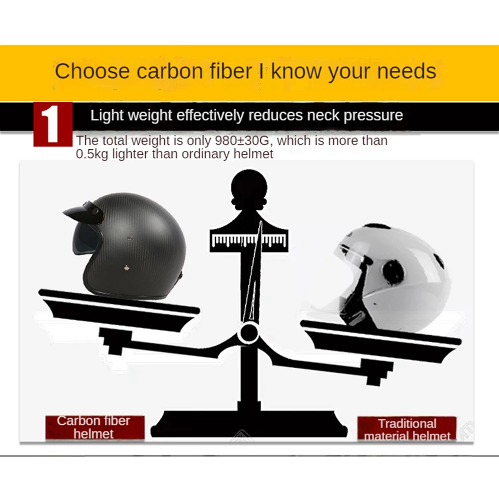 Мотошлем с открытым лицом из углеродного волокна одобрен ECE | Автомобили и