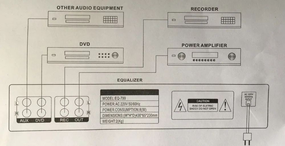 Новое поступление EQ665 эквалайзер hifi fever home EQ сбалансированный миксер двойной 10 сегментный стерео тройной Alto регулятор басов