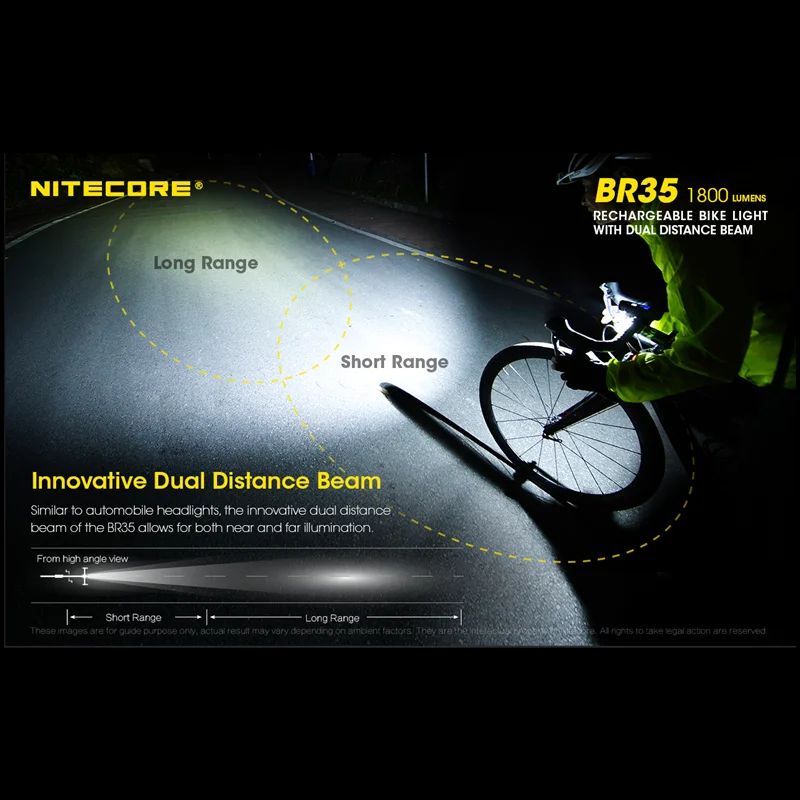 Pаспродажа Велосипедный фонарь NITECORE BR35, 1800 лм, перезаряжаемый, встроенный аккумулятор 6800 мАч, двойной дистанционный луч, мощсветильник для велоспорта