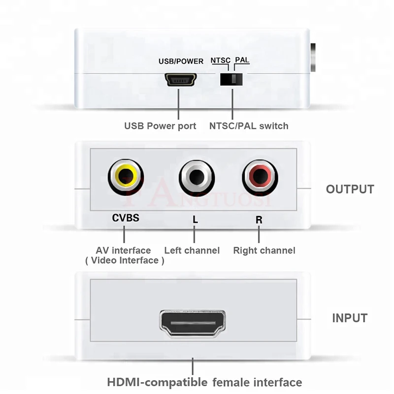 Новый HDMI совместимый с RCA AV/CVBS адаптер HD 1080P Композитный конвертер для видео мини