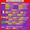 Изображение товара 5