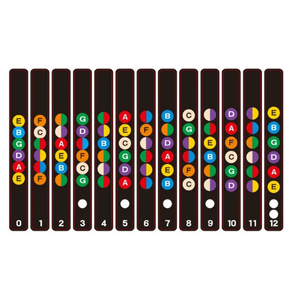 gitarre aufkleber akustische elektrische griffbrett notizen karte 6 string etiketten zubehör für gitarre lernen free global shipping
