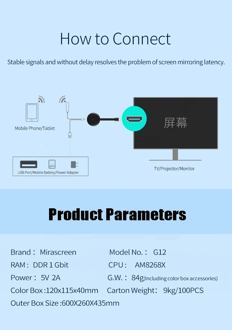 NewGoogle g12 tvstick 5g wifi 4k1080p мобильный зеркальный адаптер Поддержка chromecast/youtube, Android/IOS Универсальный