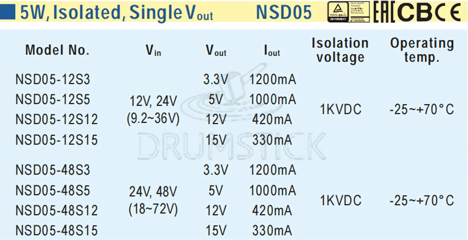 (Только 11 11) Среднее хорошее NSD05-48S3 (12 шт.) 3 В 1 2a meanwell NSD05 96 Вт DC-DC Регулируемый