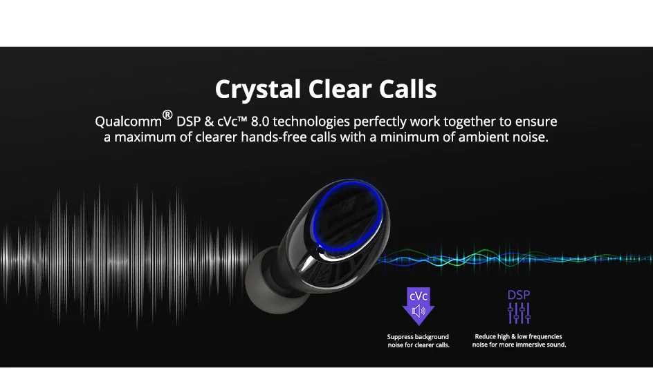 Регулятор громкости Tronsmart Onyx Neo Bluetooth наушники APTX TWS Беспроводные наушники с чип Qualcomm 24H Playtime шумоподавление