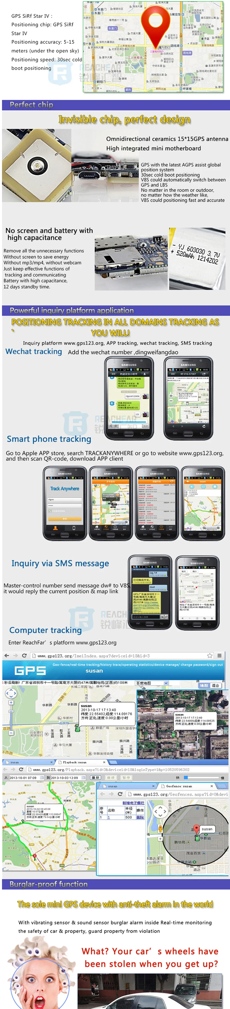 Супер Мини RF-V8S gps персональные Домашние животные Мотоциклы трекер GPRS отслеживание через сайт GSM система и SOS коммуникатор без розничной коробки