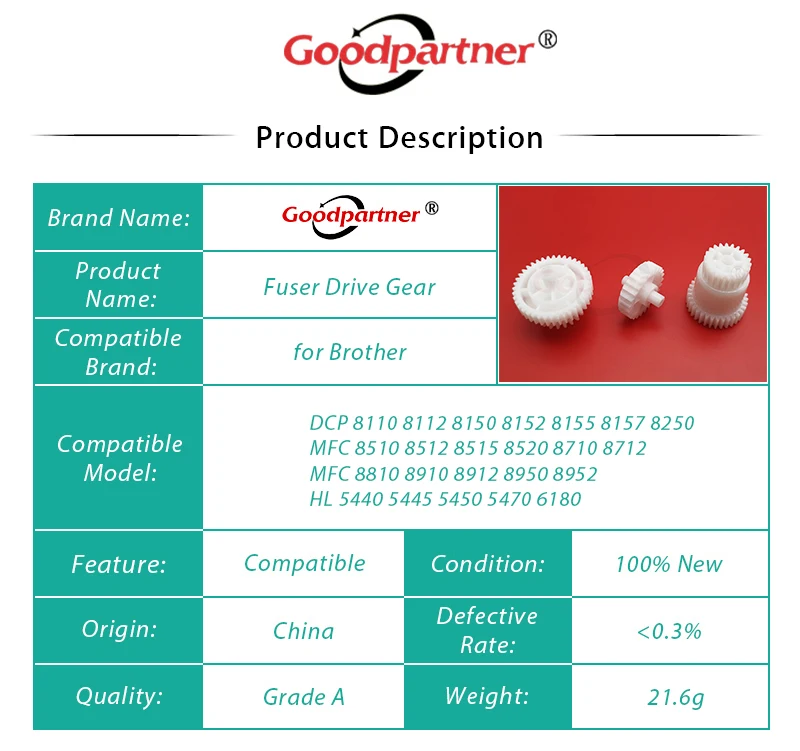 Комплект из 2 предметов шестерня для квадрокоптера Brother DCP 8110 8112 8150 8152 8155 8157 8250 MFC 8510