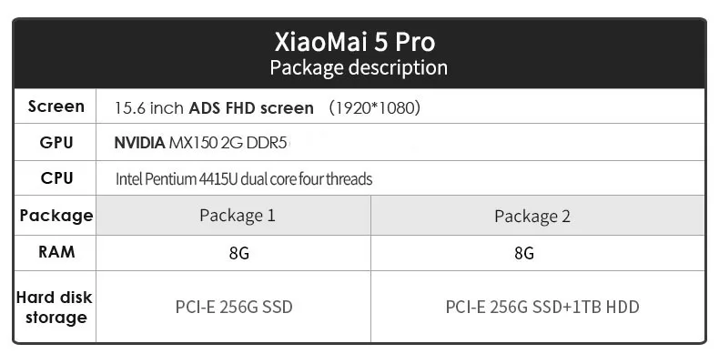 Ноутбук MaiBenBen XiaoMai 5 Pro для бизнеса Intel 4415U+ MX150, графическая карта/8 ГБ ОЗУ/256 ГБ SSD+ 1 ТБ HDD/15," ADS