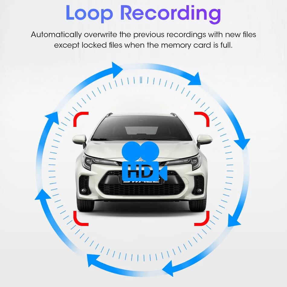 $58.79 GreenYi 5 Inch Wireless IPS Car Monitor DVR 1080P Reverse Rear View Camera Driving Kit with Stable Digital Signal Auto Parking