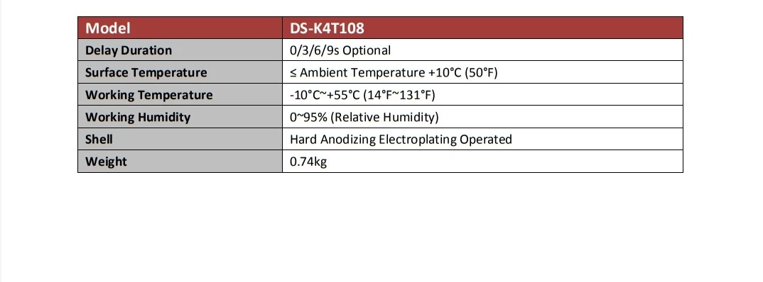 DS-K4T108 безопасный Электрический Болт