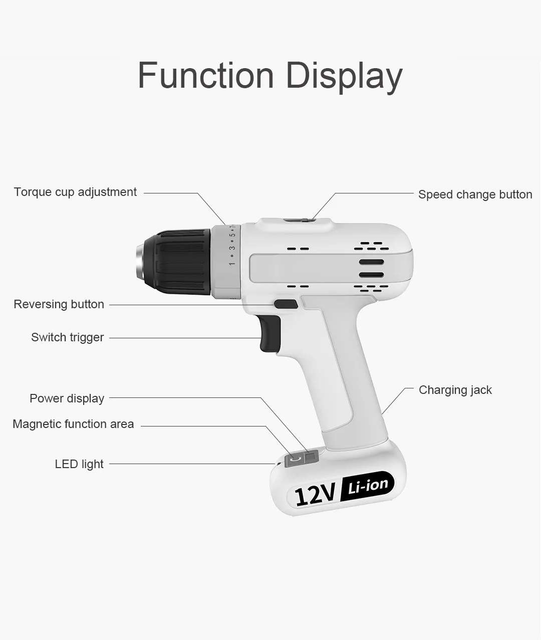Xiaomi Mijia12V литиевая батарея Зарядка дрель Бытовая Беспроводная шуруповерт электрическая 25нм электрическая дрель с отверстием Crew электроинструмент
