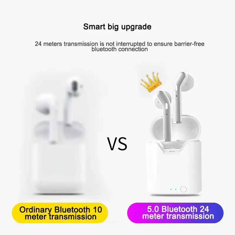 H17T TWS Wireless Earbuds Bluetooth Headset 5.0 Hi-fi Sound True Stereo Earphone with 35Hrs Playback Charging Case | Электроника