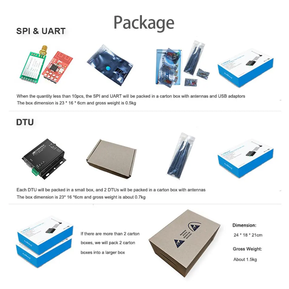 AS01-ML01DP5 PA LNA 2.4GHz 2km iot SPI nRF24L01P rf transceiver module Transmitter Receiver Wireless rf Module
