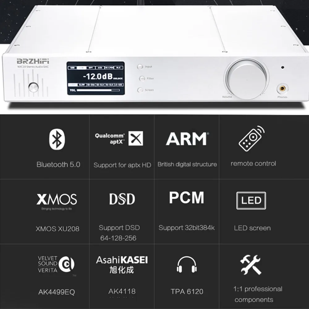 BRZHIFI NCX10 AK4499 USB DAC Bluetooth 5,0 усилитель 2,0 DSD256 HiFi Heaphone усилитель оптического волокна коаксиальный вход