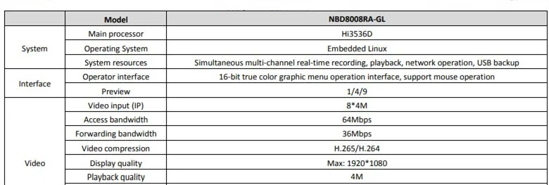 4CH IP комплект видеонаблюдения 5.0MP 4.0MP 3.0MP 2.0MP IP пуля камера IRC ночного видения 48 в PoE переключатель NVR CMS XMEYE P2P Облако пластик
