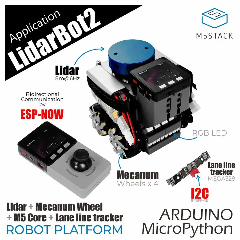 M5Stack официальный LidarBoT AGVs Mini Carkit Autopil Mecanum Wheels 360 Lidar электронный дизайн конкурс